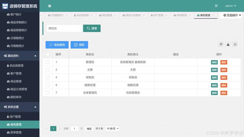 OA办公系统定制：提升企业运营效率的新工具